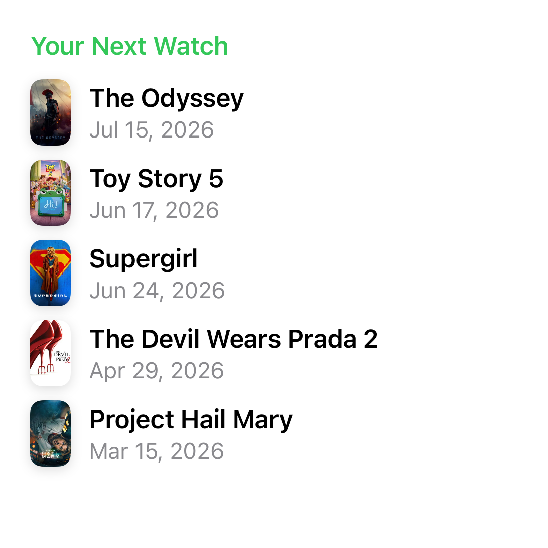 Your Next Watch with The Odyssey, Toy Story 5, Supergirl, The Devil Wears Prada 2, and Project Hail Mary