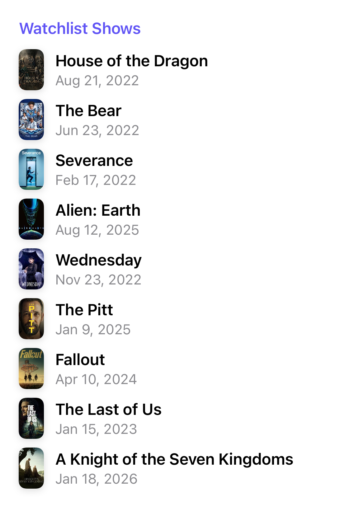 Extra-large show watchlist with House of the Dragon, The Bear, Severance, Fallout, and more