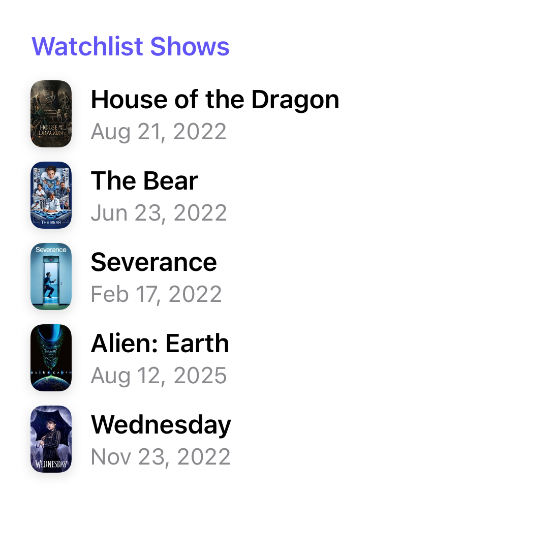 Show watchlist with House of the Dragon, The Bear, Severance, Alien: Earth, and Wednesday